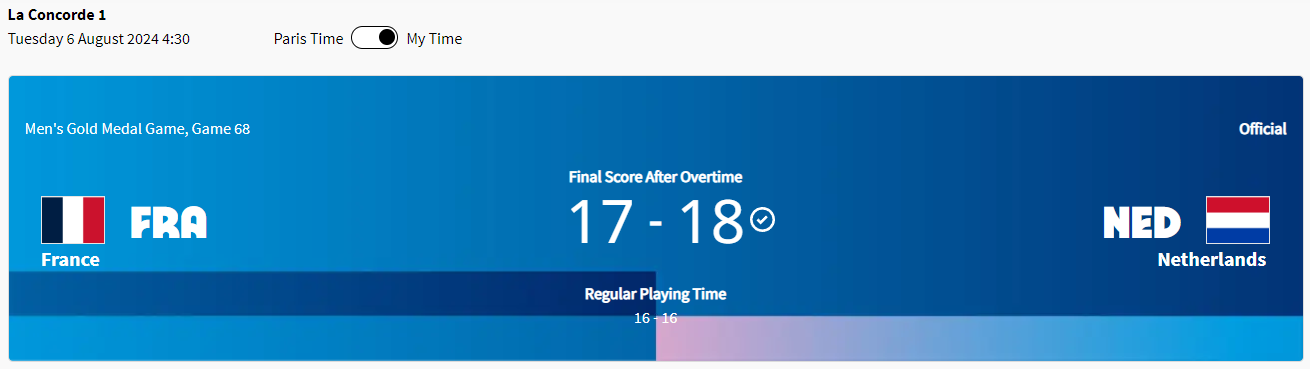 🏀奥运男子三人篮球:荷兰加时绝杀法国夺金 立陶宛摘铜