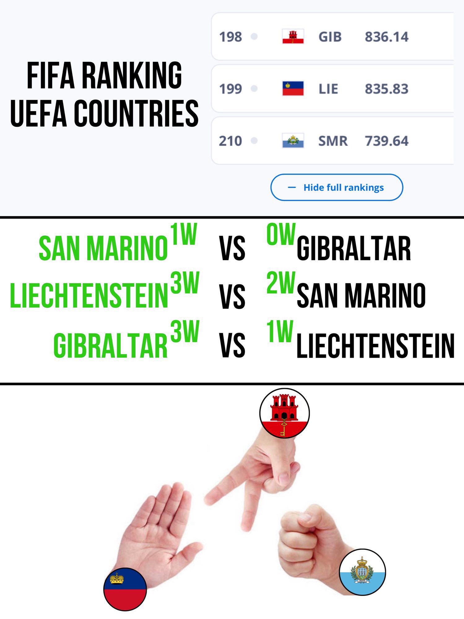 今日趣图:明日主帅生死战?曼奇尼&伊万,谁输谁下课