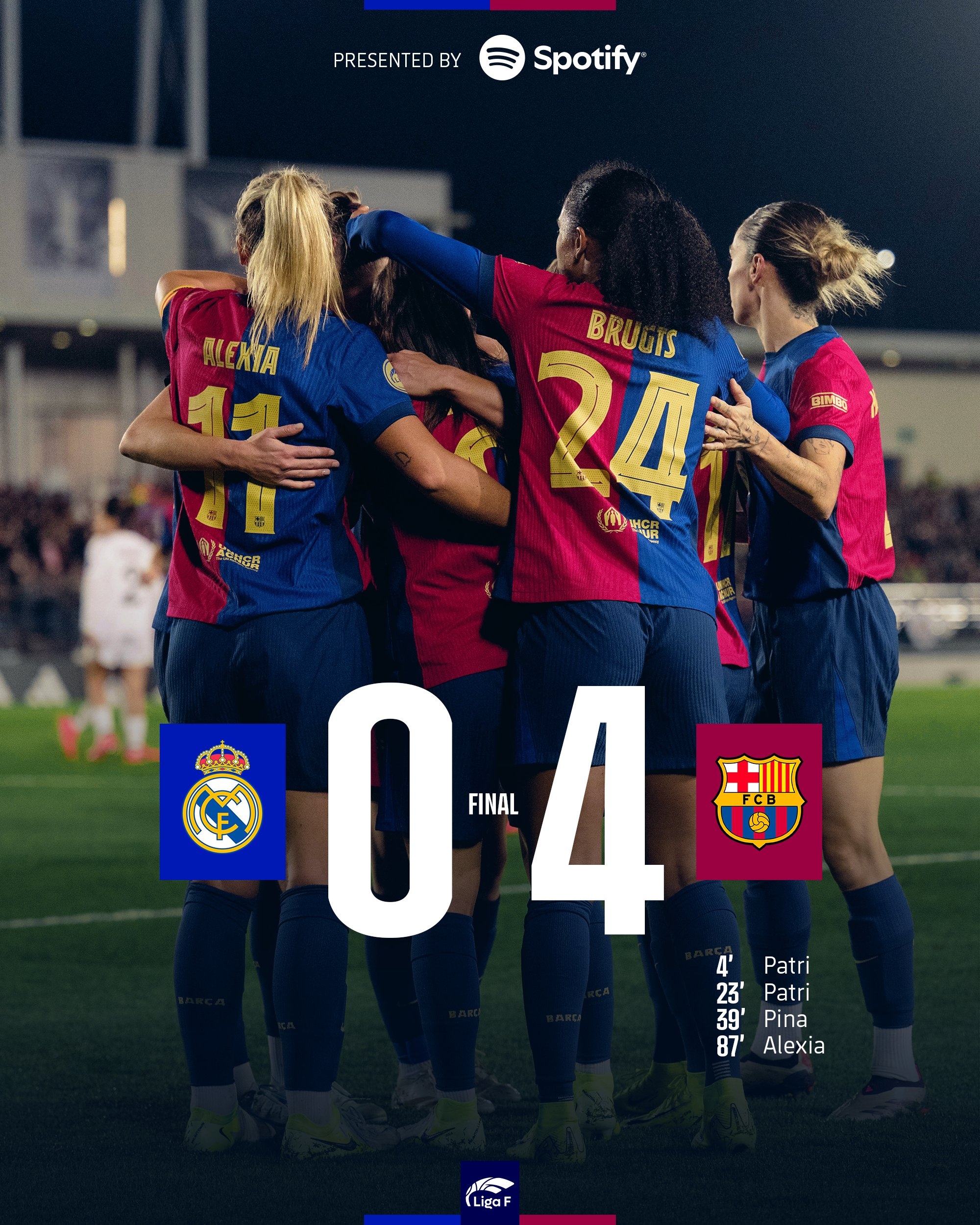 4-0击败皇马女足!巴萨女足球员:我们尊重对手,所以100%付出