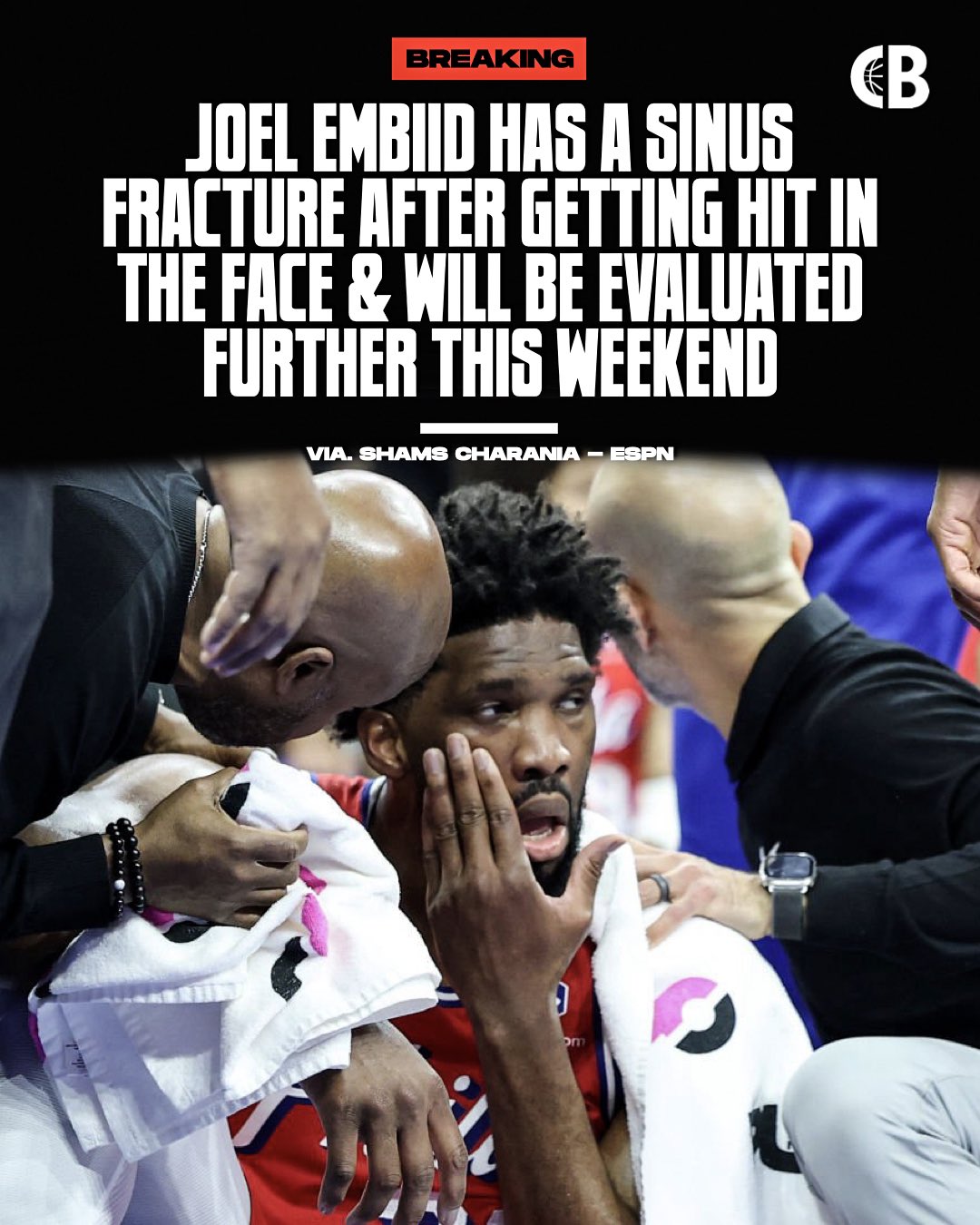 快能出本书了😟恩比德伤病史:半月板多次撕裂+左右眼眶骨折